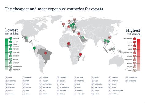 10 cheapest country to live.